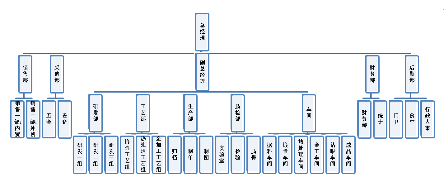 8188cc威尼斯(中国)有限公司官网